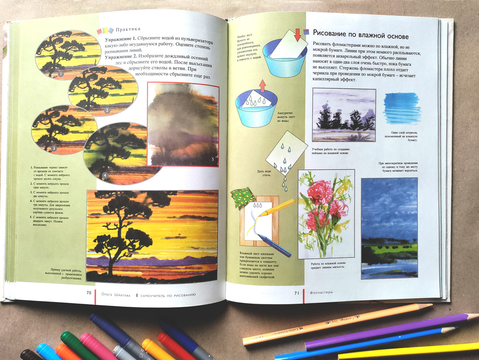 The “Drawing on a wet surface” spread