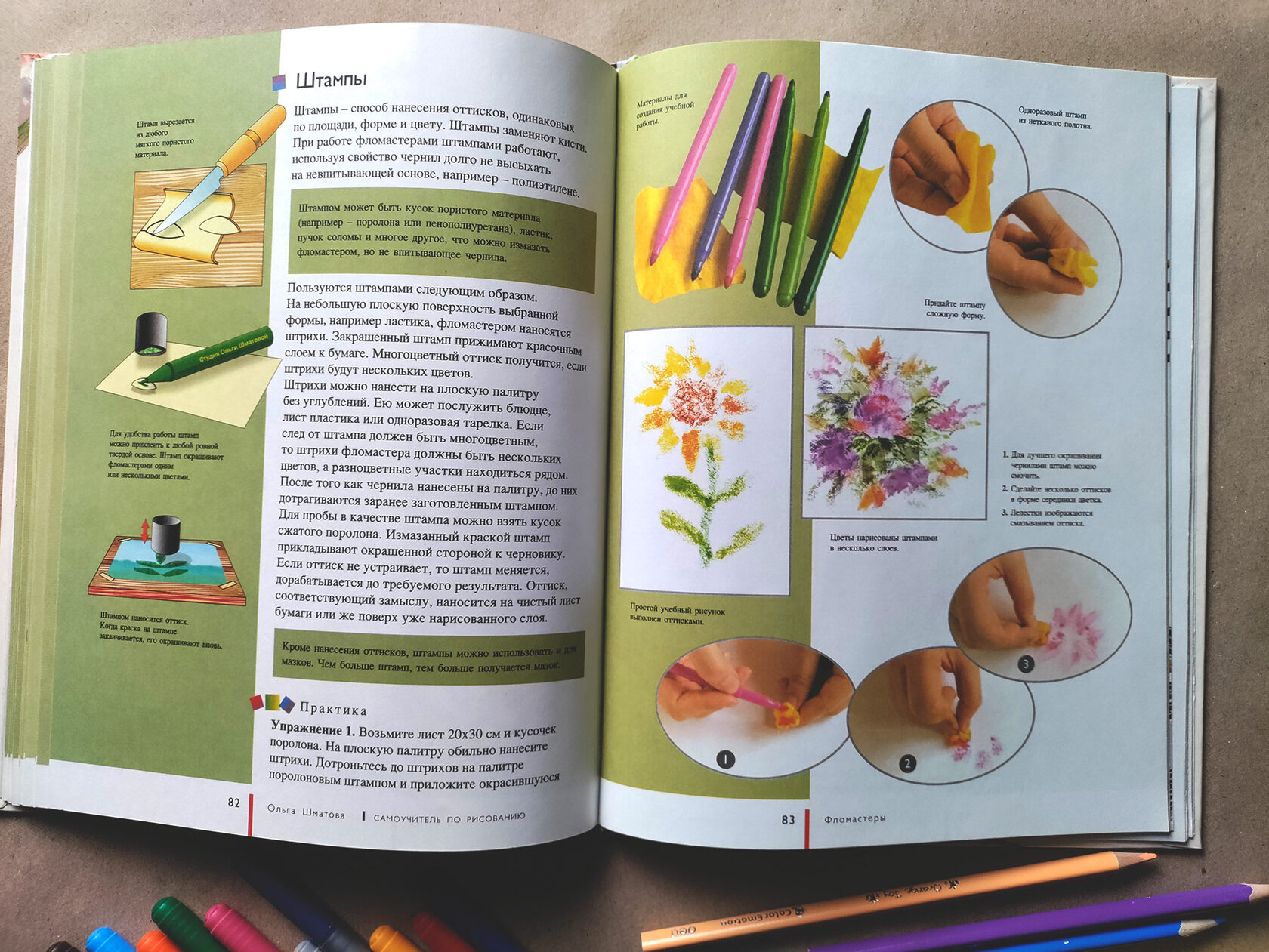 The “Strokes” spread