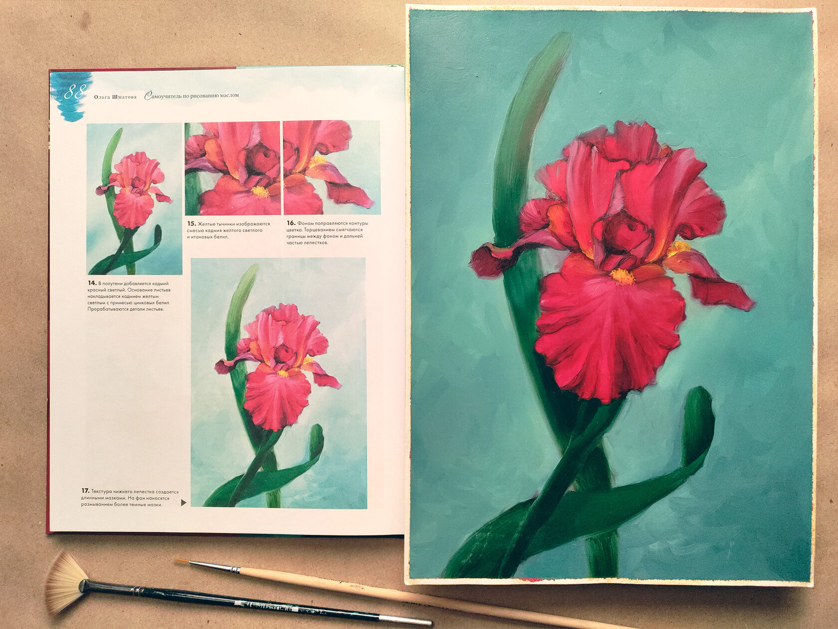 A step-by-step iris, and the painting