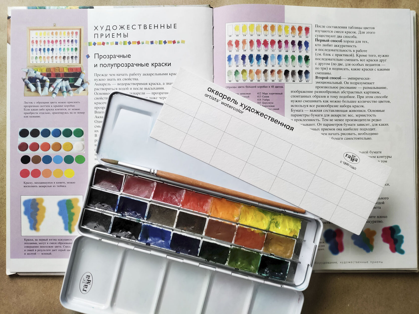 The “Transparent and semi-transparent paints” spread and a watercolor set