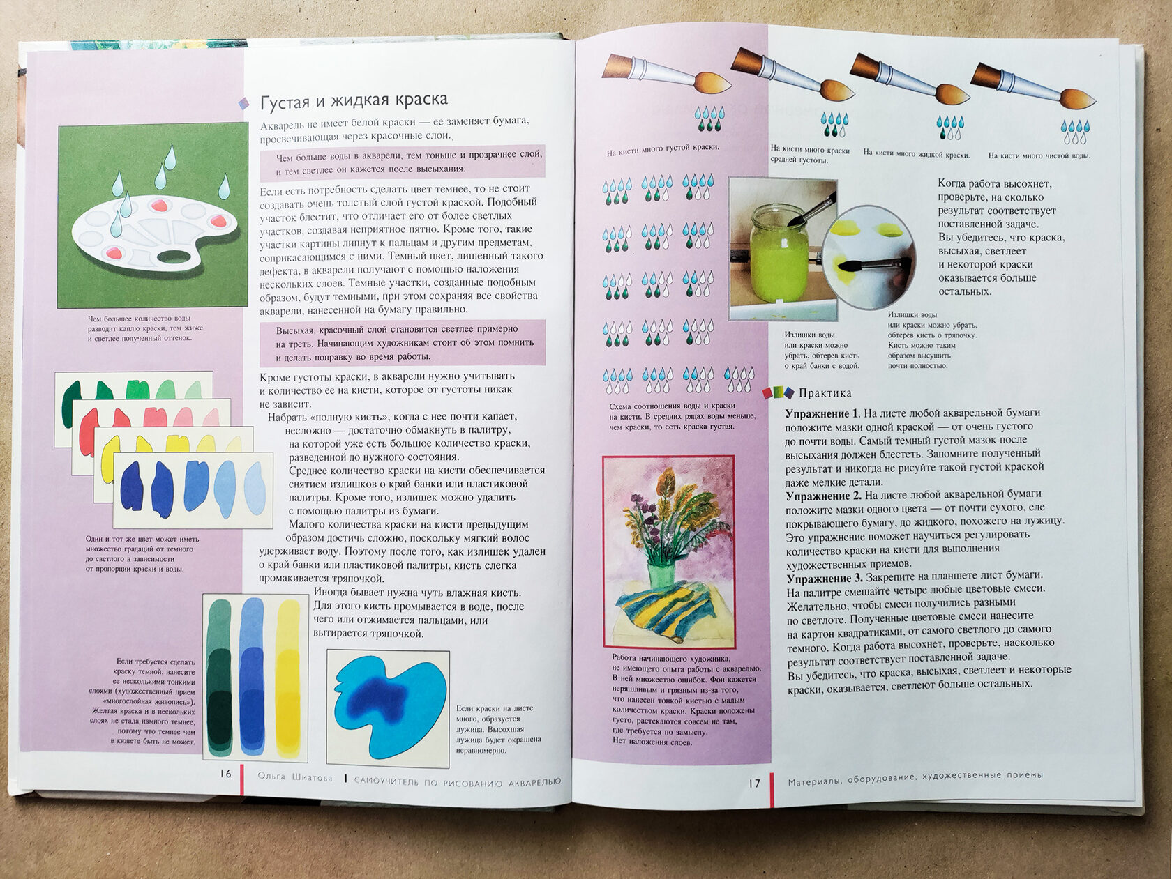 The “Thick and diluted paint” spread